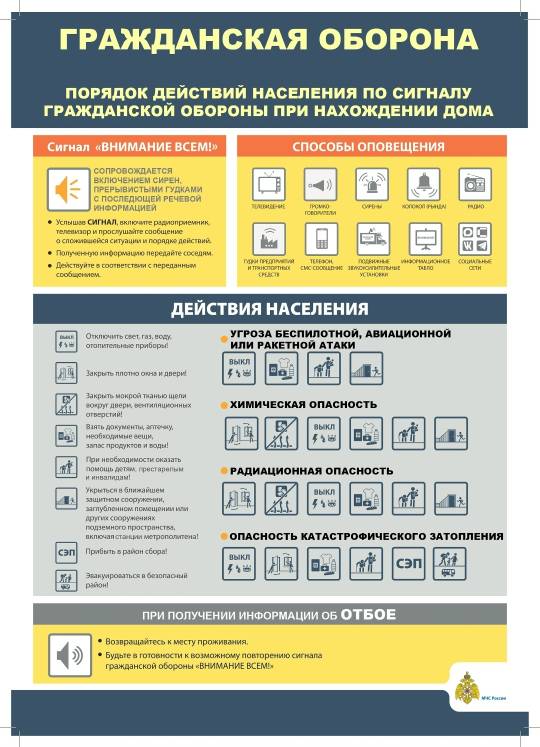 Памятки по гражданской безопасности Памятки по гражданской безопасности.